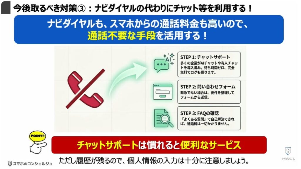 評判が悪い「ナビダイヤル」とは:今後取るべき対策③:ナビダイヤルの代わりにチャット等を利用する!