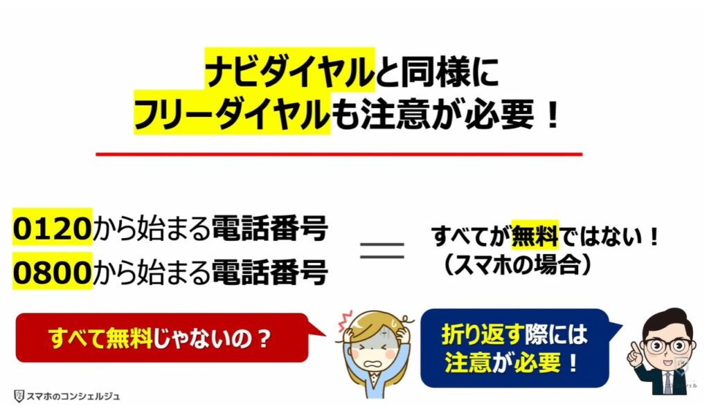 評判が悪い「ナビダイヤル」とは:今後取るべき対策④:「ナビダイヤル」と同様に「フリーダイヤル」も注意が必要!