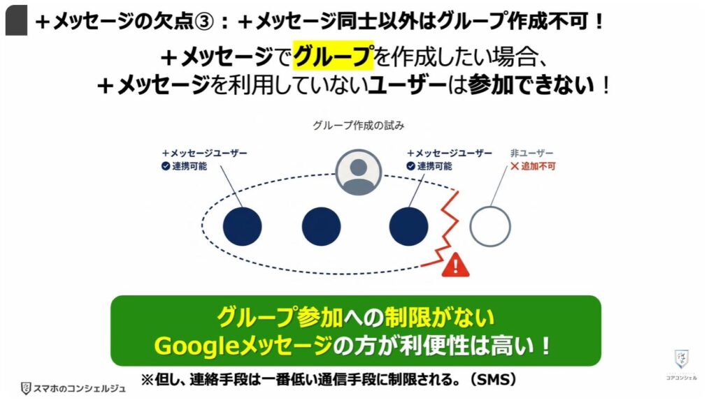 Googleメッセージを使え!:「+メッセージ」の欠点③:「+メッセージ」同士以外はグループ作成不可!