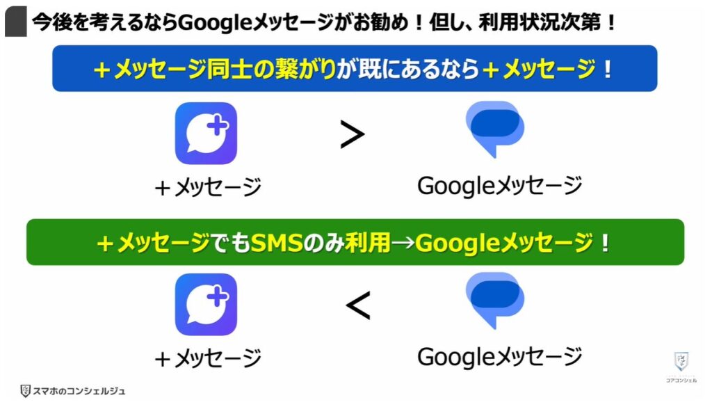 Googleメッセージを使え!:今後を考えるなら「Googleメッセージ」がお勧め!但し、利用状況次第!