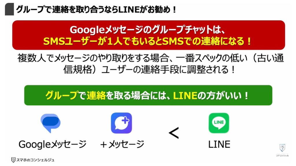 Googleメッセージを使え!:「グループ」で連絡を取り合うなら「LINE」がお勧め!