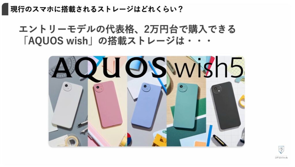 ストレージとは：現行のスマホのストレージ容量