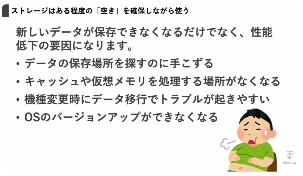 ストレージとは：ストレージは「空き」が重要