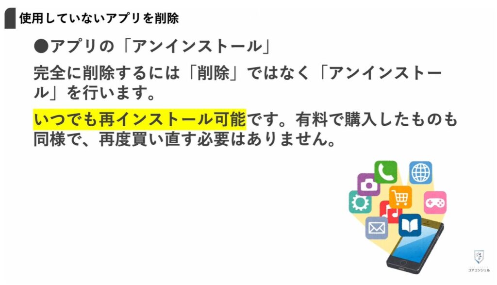 ストレージとは：アプリは「削除」ではなく「アンインストール」