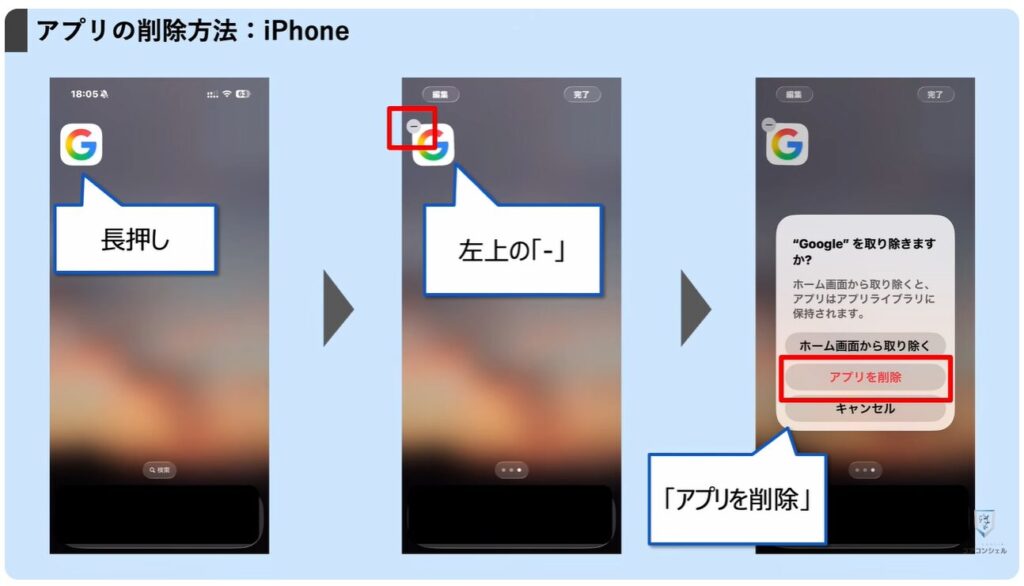 ストレージとは：アプリは「削除」ではなく「アンインストール」