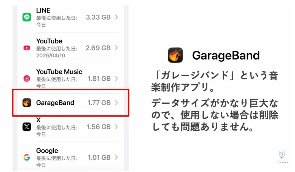 ストレージとは：アプリは「削除」ではなく「アンインストール」