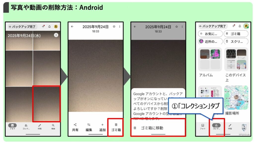 ストレージとは：写真はゴミ箱からも消去