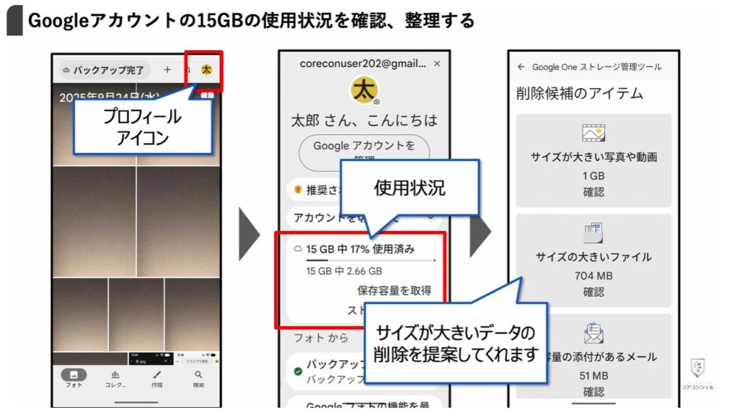 ストレージとは：Googleの15GBの容量を確認する