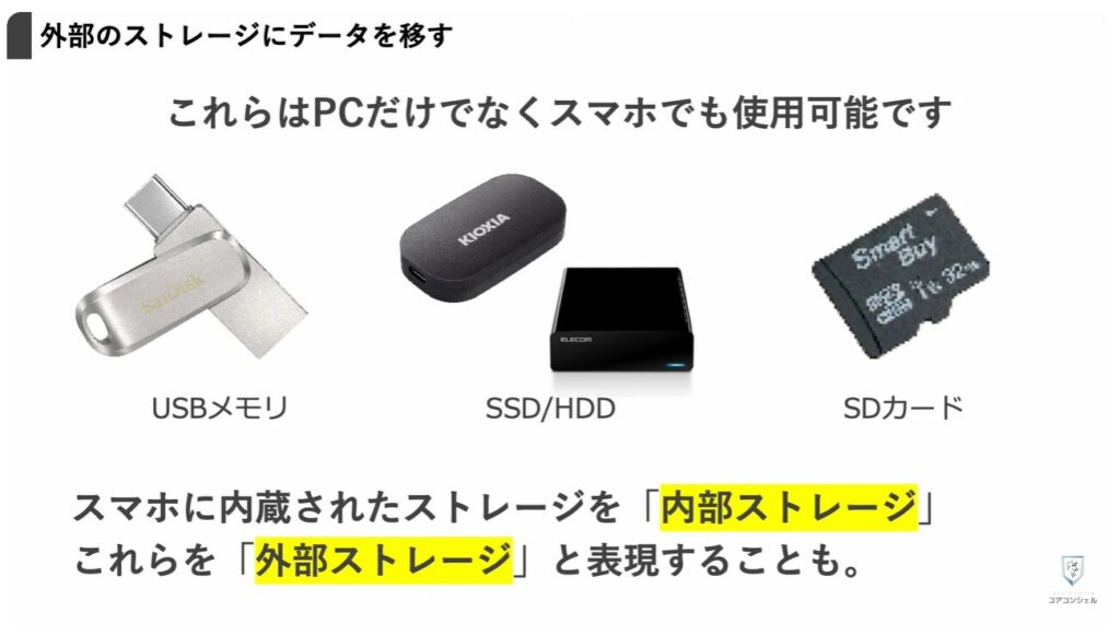 ストレージとは：USBメモリなどの「外部ストレージ」