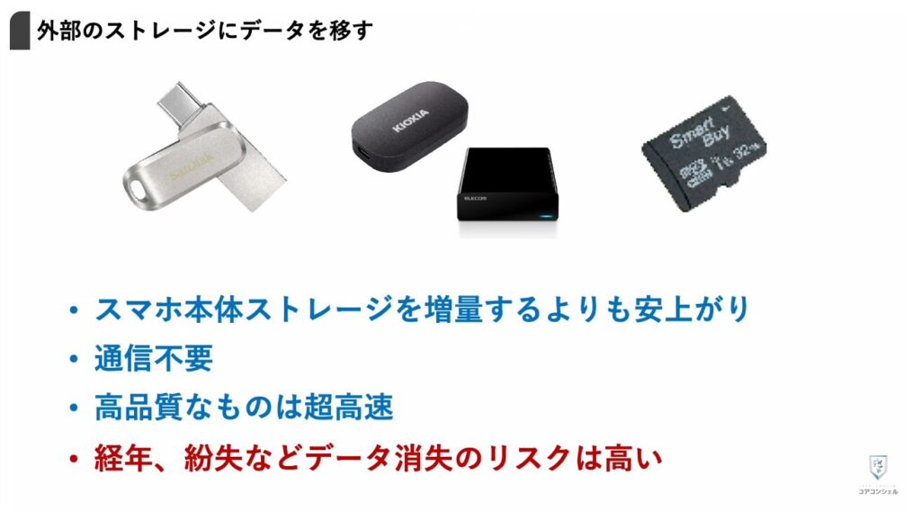 ストレージとは：USBメモリなどの「外部ストレージ」