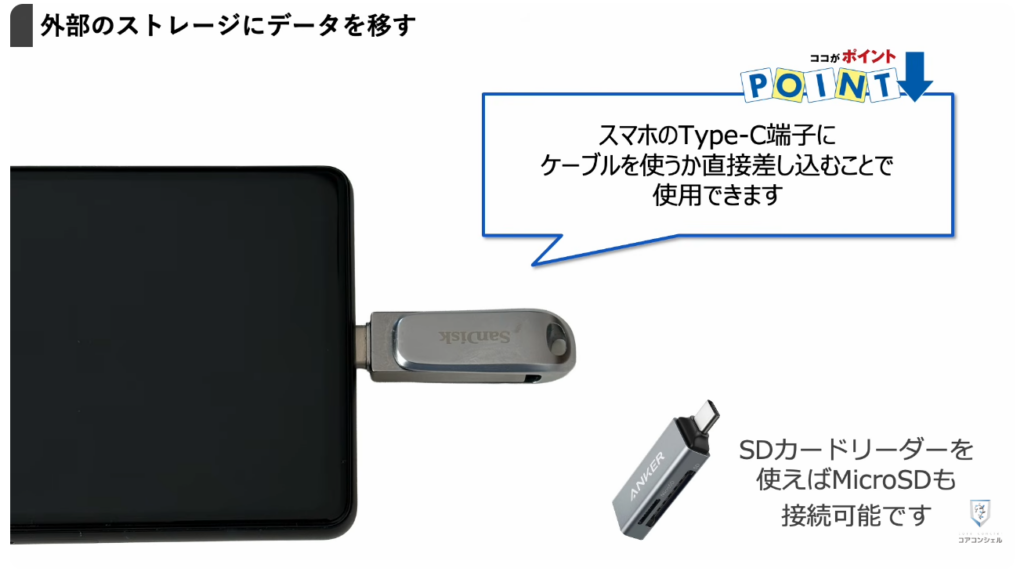 ストレージとは：外部ストレージへのデータ移動方法
