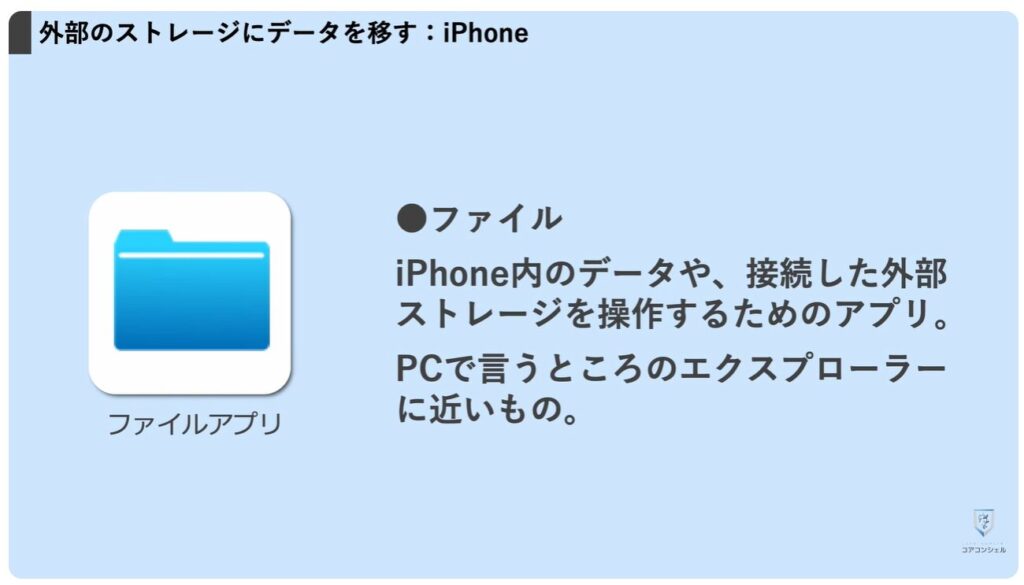 ストレージとは：外部ストレージへのデータ移動方法