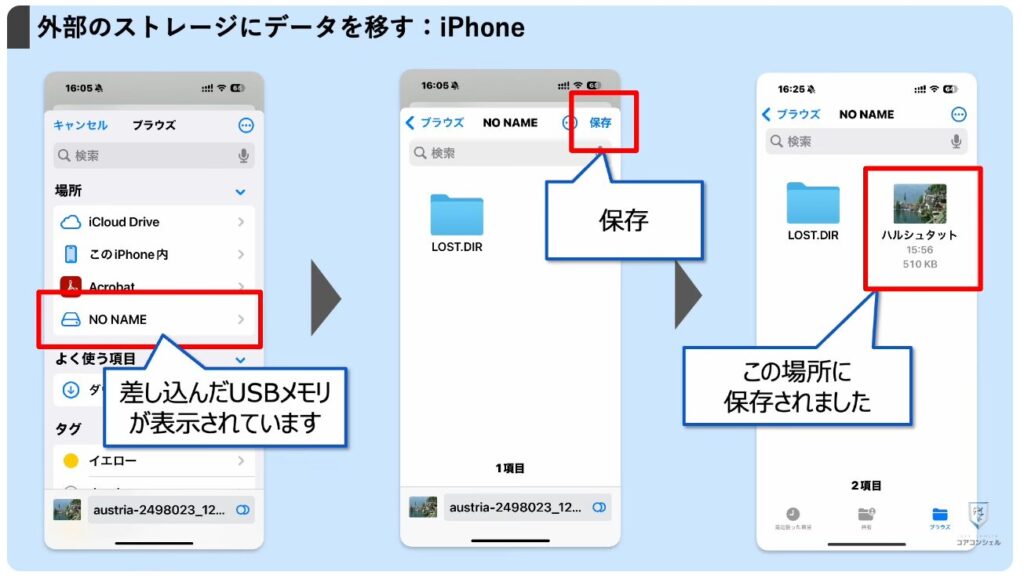 ストレージとは：外部ストレージへのデータ移動方法
