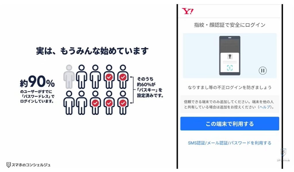 ヤフーのログイン方法（パスキー）