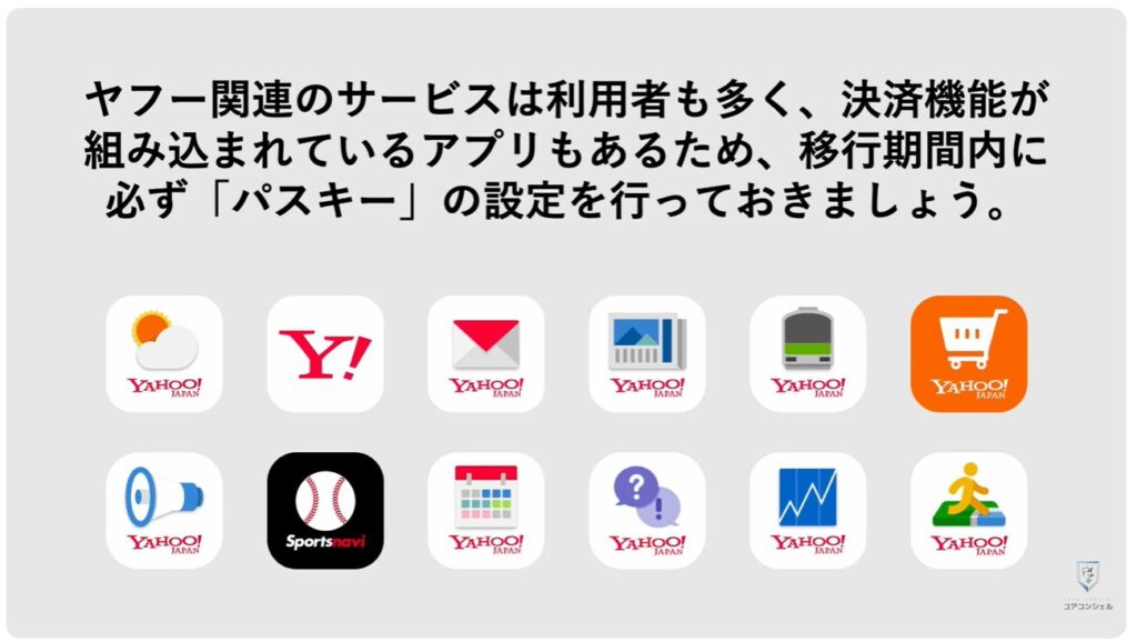 ヤフーのログイン方法（パスキー）