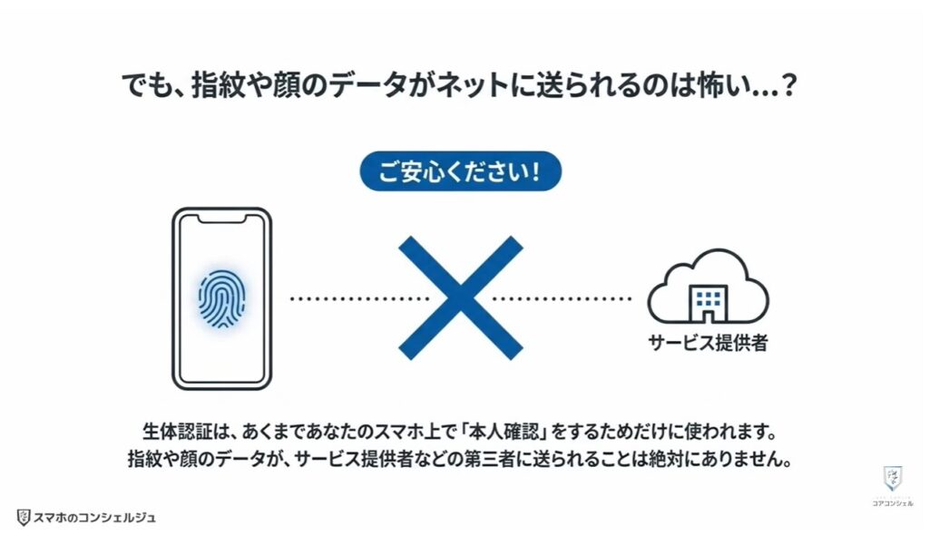 ヤフーのログイン方法（パスキー）：パスキーが詐欺や情報漏洩に強い理由