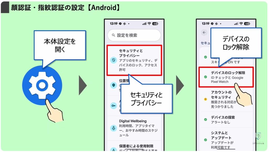 ヤフーのログイン方法（パスキー）：生体認証（顔・指紋認証）の設定