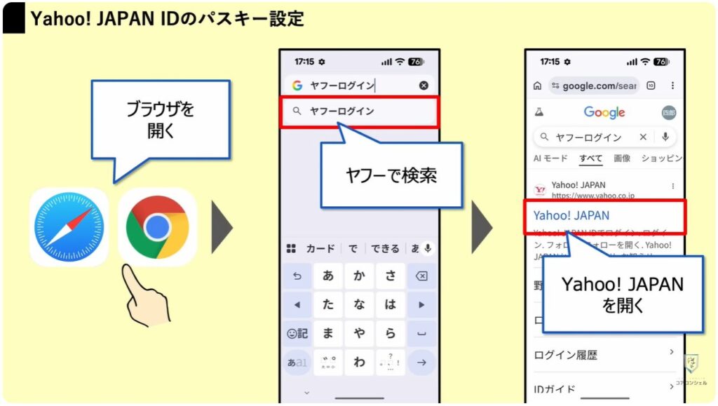 ヤフーのログイン方法（パスキー）：Yahoo! JAPAN IDのパスキー設定