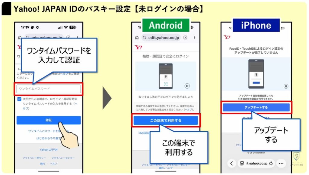 ヤフーのログイン方法（パスキー）：Yahoo! JAPAN IDのパスキー設定