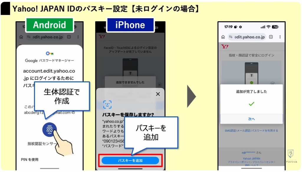 ヤフーのログイン方法（パスキー）：Yahoo! JAPAN IDのパスキー設定
