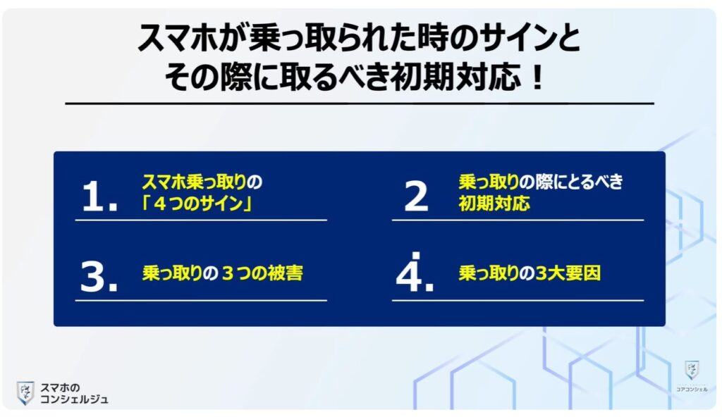 乗っ取りのサインと対処方法
