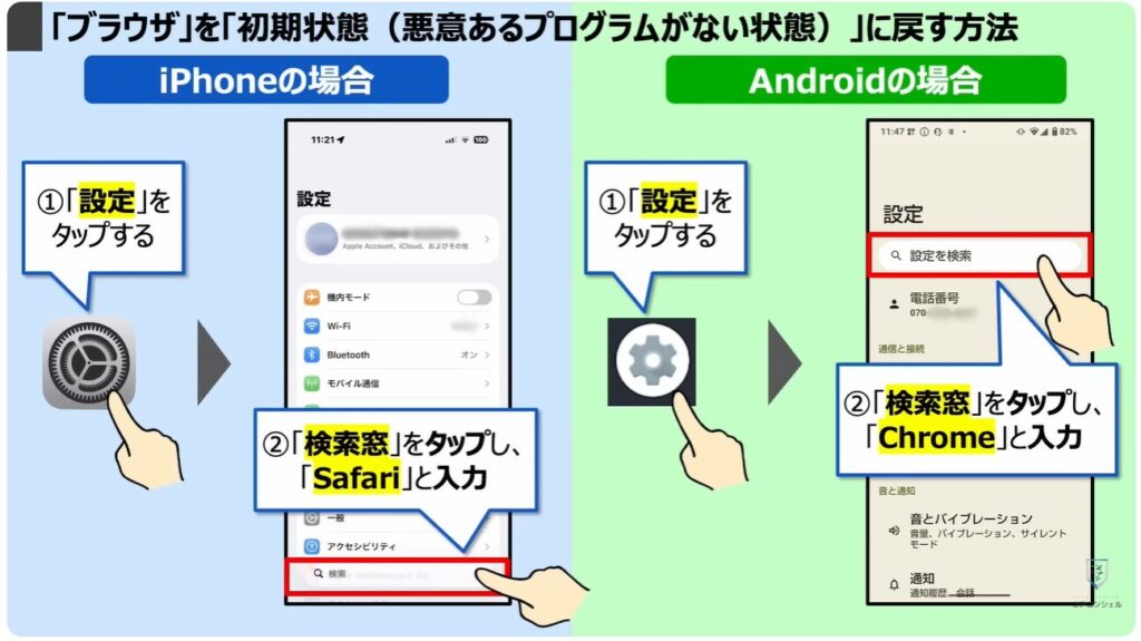 乗っ取りのサインと対処方法：「ブラウザ」を「初期状態（悪意あるプログラムがない状態）」に戻す方法