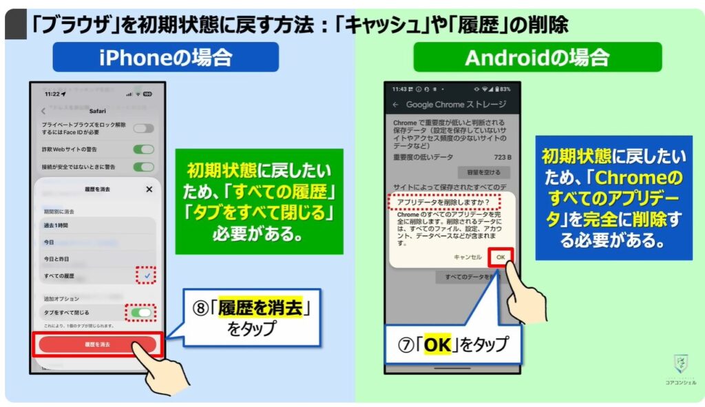 乗っ取りのサインと対処方法：「ブラウザ」を「初期状態（悪意あるプログラムがない状態）」に戻す方法