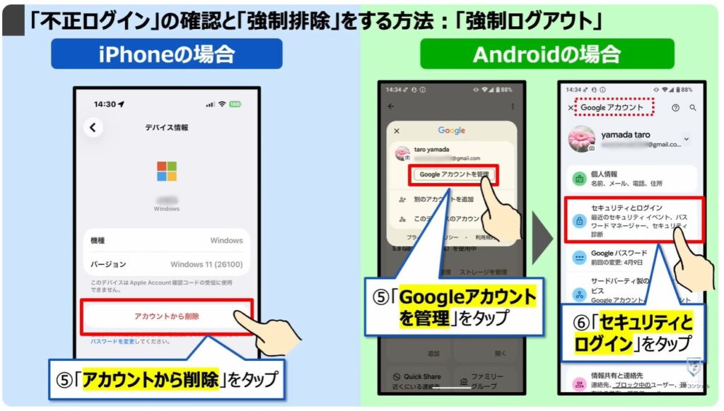 乗っ取りのサインと対処方法：「不正ログイン」の確認と「強制排除」をする方法：「強制ログアウト」