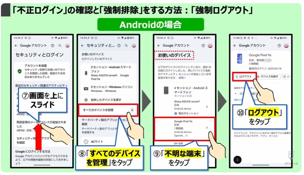 乗っ取りのサインと対処方法：「不正ログイン」の確認と「強制排除」をする方法：「強制ログアウト」