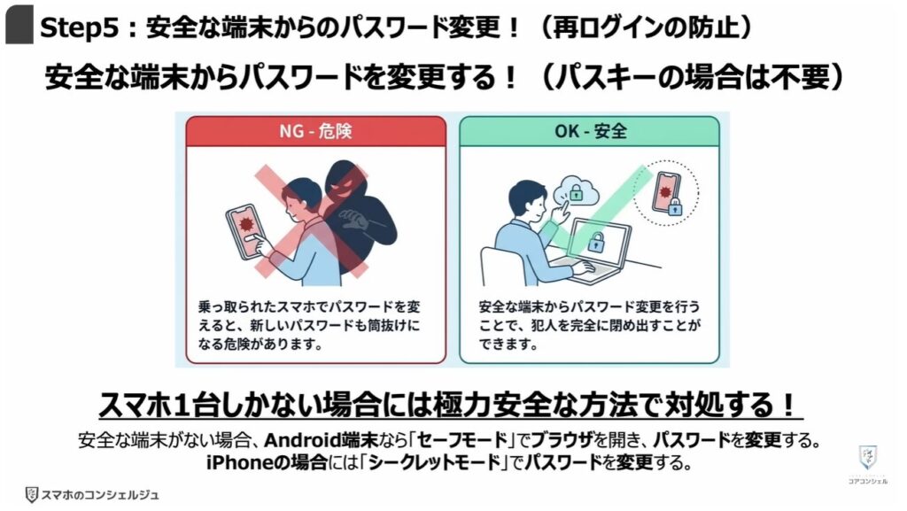 乗っ取りのサインと対処方法：Step5：安全な端末からのパスワード変更！（再ログインの防止）