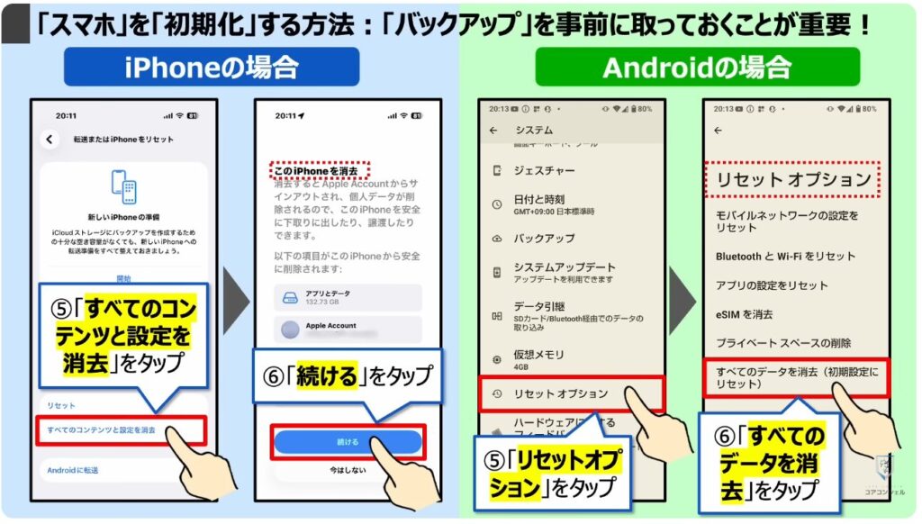 乗っ取りのサインと対処方法：「スマホ」を「初期化」する方法：「バックアップ」を事前に取っておくことが重要！