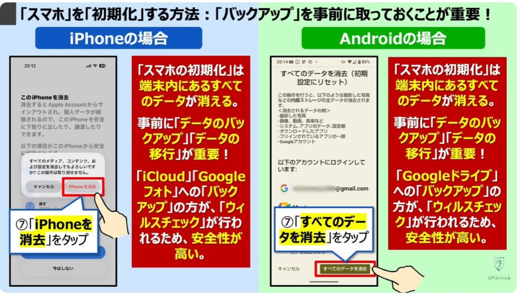 乗っ取りのサインと対処方法：「スマホ」を「初期化」する方法：「バックアップ」を事前に取っておくことが重要！