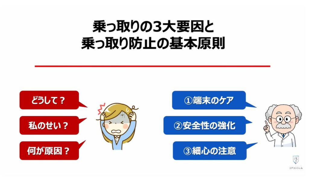 乗っ取りのサインと対処方法：乗っ取りの3大要因と乗っ取り防止の基本原則