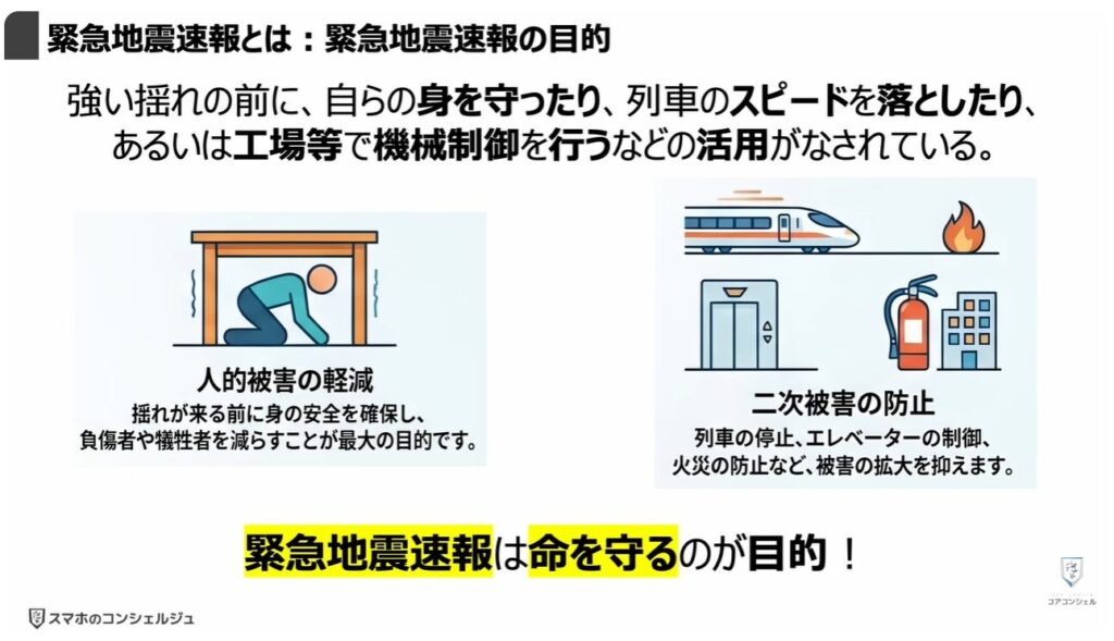 地震警報が鳴らないのは？：「緊急地震速報」とは：緊急地震速報の目的