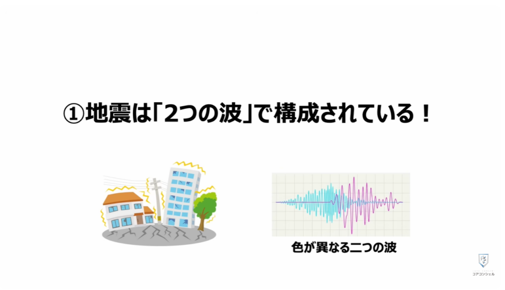 地震警報が鳴らないのは？：①地震は「2つの波」で構成されている！