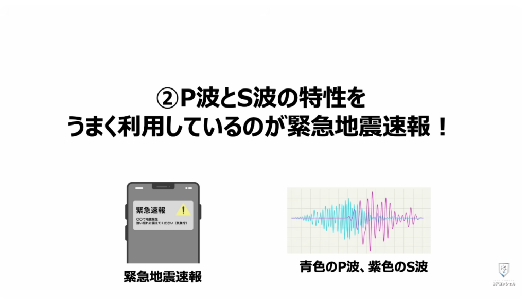 地震警報が鳴らないのは？：②「P波」と「S波」の特性をうまく利用しているのが緊急地震速報！