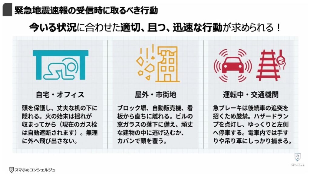 地震警報が鳴らないのは？：「緊急地震速報」の受信時に取るべき行動