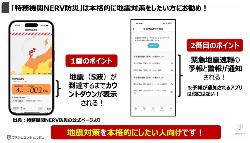 地震警報が鳴らないのは？：「特務機関NERV防災」は本格的に地震対策をしたい方にお勧め！