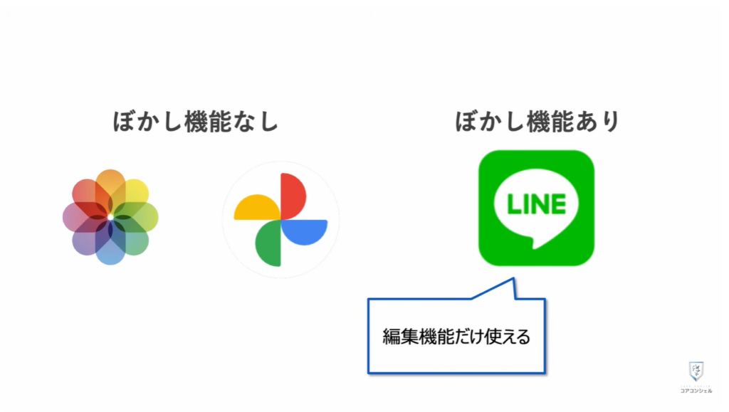 気になる写真やスクリーンショットに「ぼかし」を入れる方法：ぼかしやモザイクをかける方法