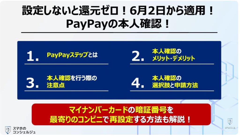 PayPayの還元ゼロ！本人確認必須
