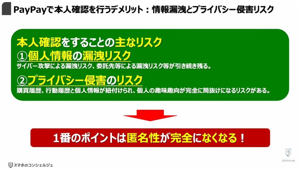 PayPayの還元ゼロ！本人確認必須：PayPayステップとは：PayPayで「本人確認」を行うデメリット：情報漏洩とプライバシー侵害リスク