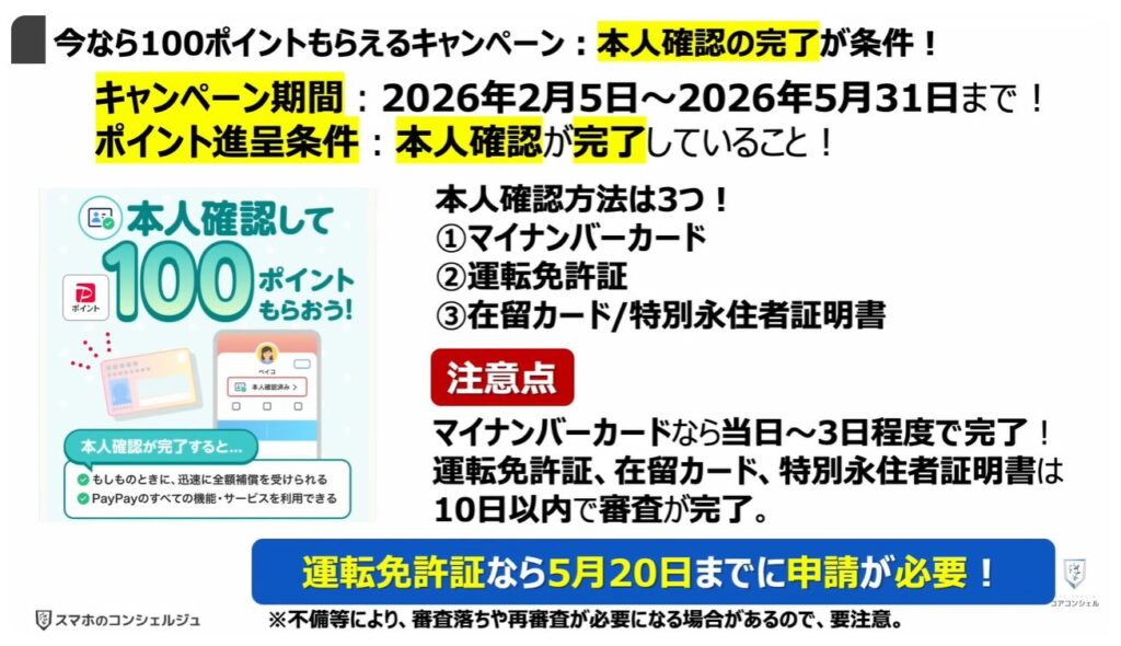 PayPayの還元ゼロ！本人確認必須：PayPayステップとは：今なら100ポイントもらえるキャンペーン：本人確認の完了が条件！