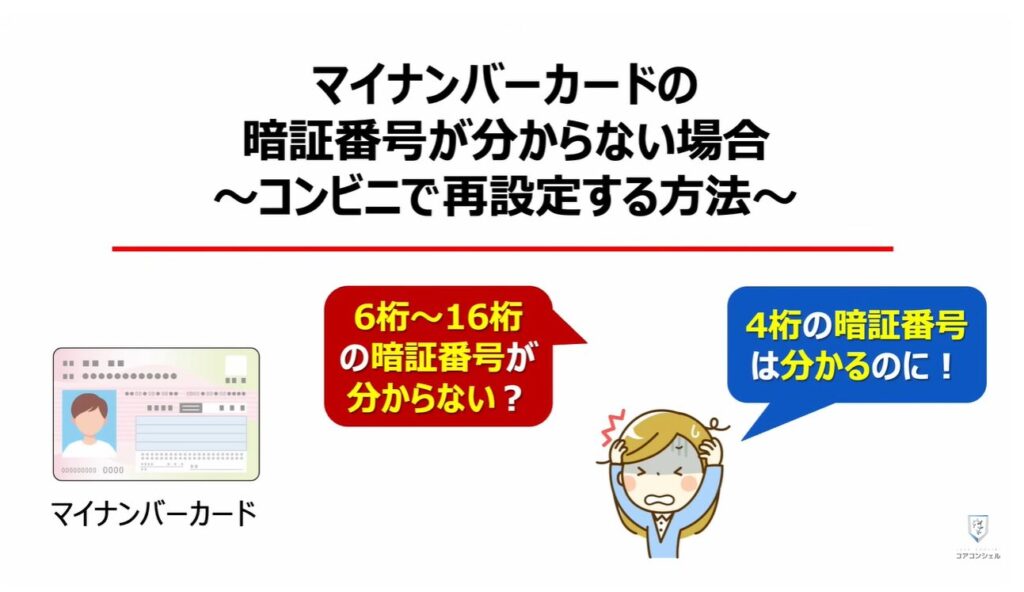 PayPayの還元ゼロ！本人確認必須：PayPayステップとは：マイナンバーカードの暗証番号が分からない場合～コンビニで再設定する方法～