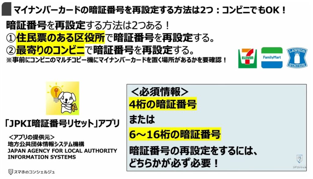 PayPayの還元ゼロ！本人確認必須：PayPayステップとは：マイナンバーカードの暗証番号を再設定する方法は2つ：コンビニでもOK！