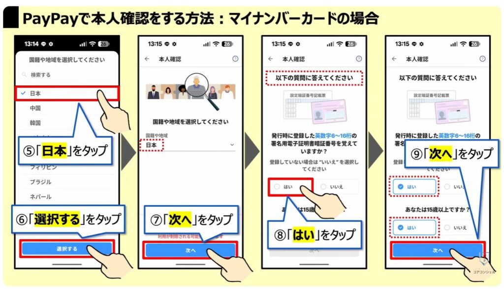 PayPayの還元ゼロ！本人確認必須：PayPayステップとは：PayPayで「本人確認」をする方法：マイナンバーカードの場合