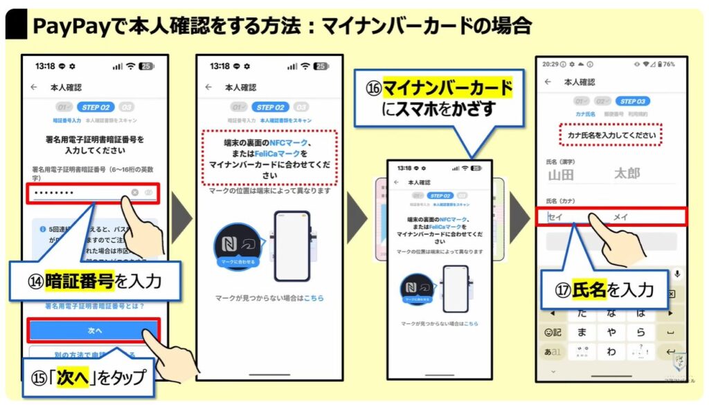 PayPayの還元ゼロ！本人確認必須：PayPayステップとは：PayPayで「本人確認」をする方法：マイナンバーカードの場合