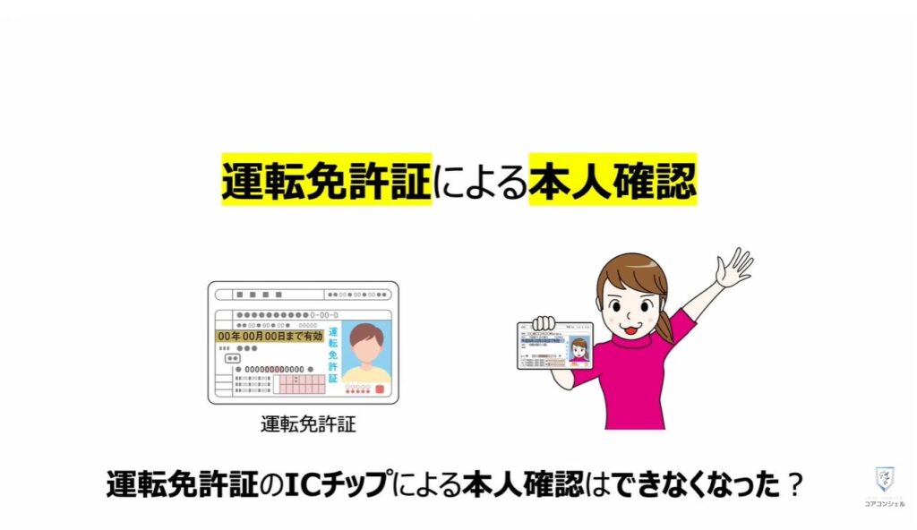 PayPayの還元ゼロ！本人確認必須：PayPayステップとは：「運転免許証」による「本人確認」