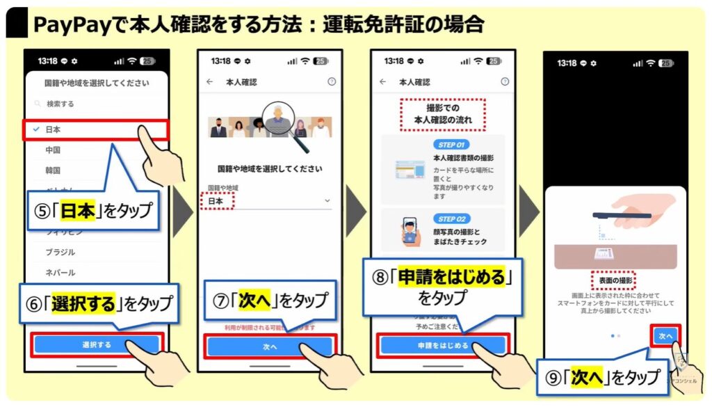 PayPayの還元ゼロ！本人確認必須：PayPayステップとは：PayPayで本人確認をする方法：運転免許証の場合