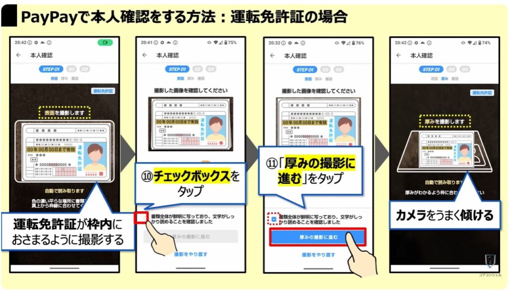 PayPayの還元ゼロ！本人確認必須：PayPayステップとは：PayPayで本人確認をする方法：運転免許証の場合
