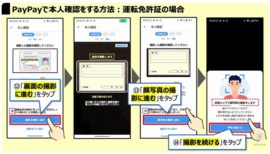 PayPayの還元ゼロ！本人確認必須：PayPayステップとは：PayPayで本人確認をする方法：運転免許証の場合